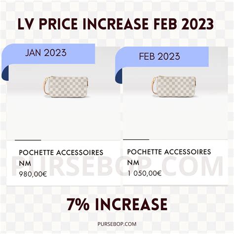 lv price increase 2023 june|louis vuitton 2023 price increase.